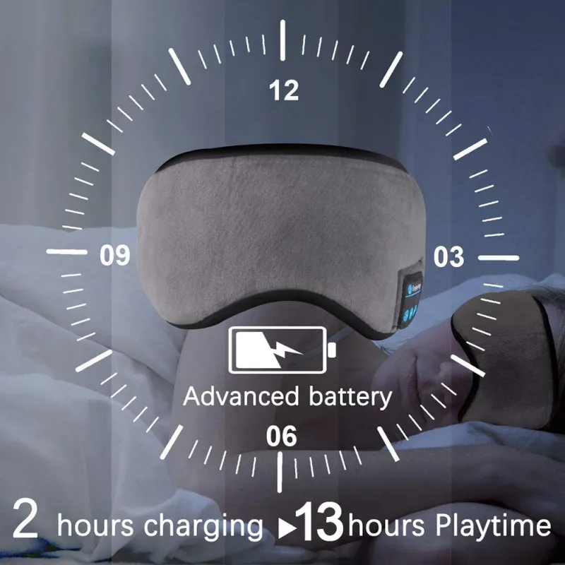 Máscara de ojos para dormir, auriculares inalámbricos con cancelación de ruido, Bluetooth V5.0, estéreo, manos libres, diadema de música para Sistema iOS