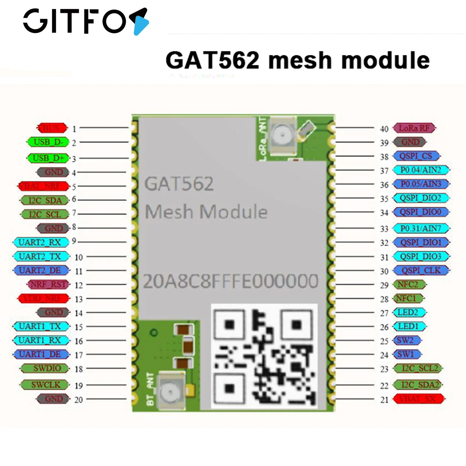 

GITFOS Meshtastic LoRa Wireless Tracker Accessory GAT562 Mesh Module PCBA for Arduino wi-Fi,LoRa,Bluetooth, NRF52840 +SX1262