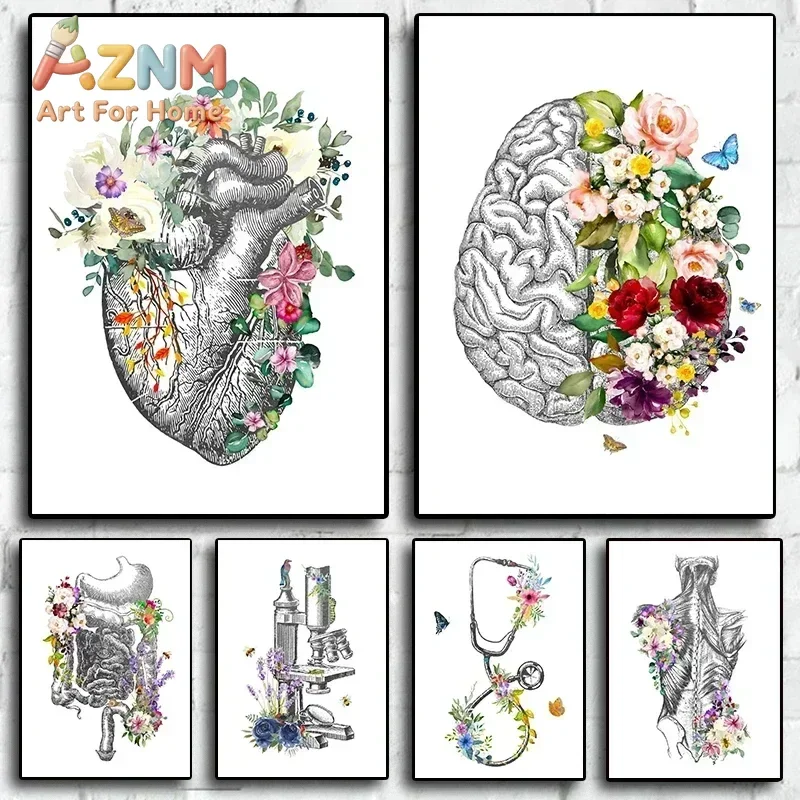 1pc frameless Canvas Painting Butterflies Aesthetics Human Body Anatomy Aesthetic Canvas Painting Posters Prints Wall  Picture F