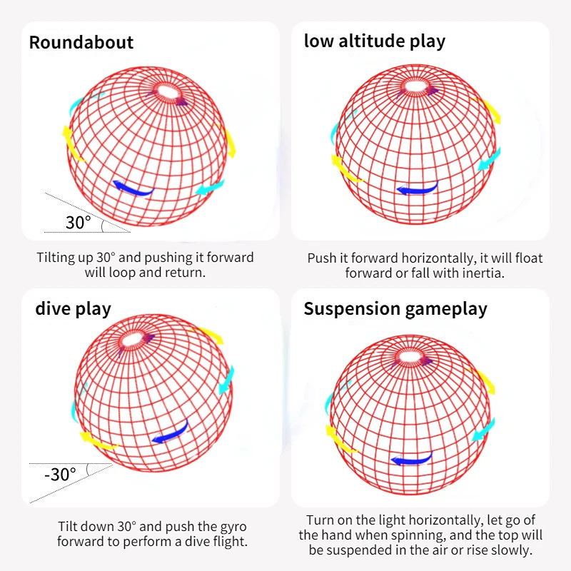 Bola voladora Boomerang Magic con luces LED, Dron Hover Ball, Fly Nova Orb, Spinner volador, juguetes Fidget, regalos familiares para niños