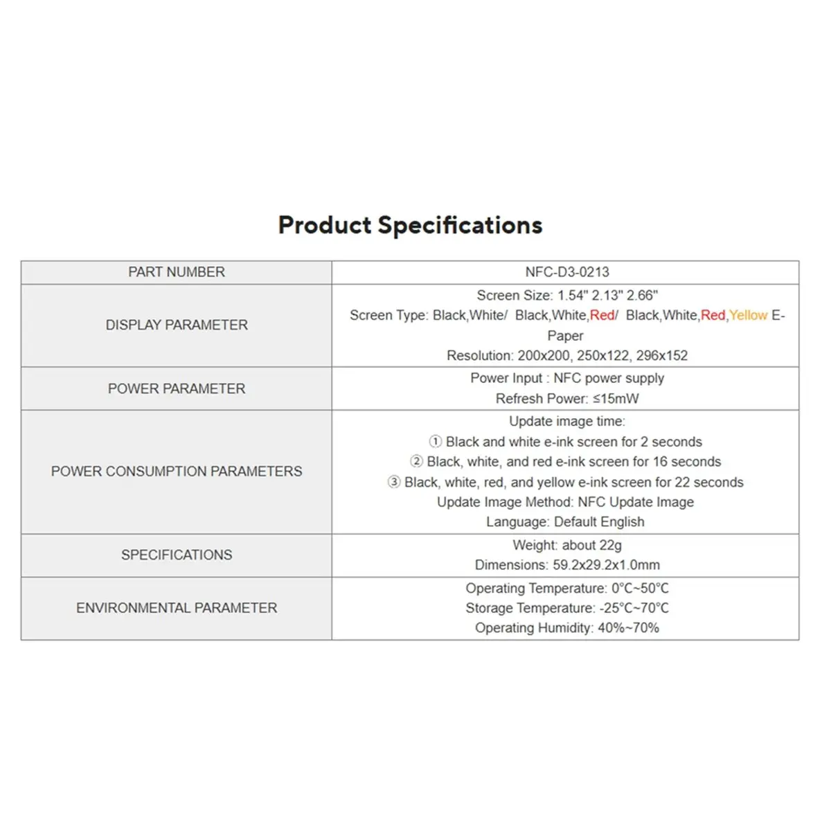 618 Mega Sale NFC-Driven 1.54" 2.13" 2.66-Inch E-Ink Display Development Kit, NFC-D3-0213