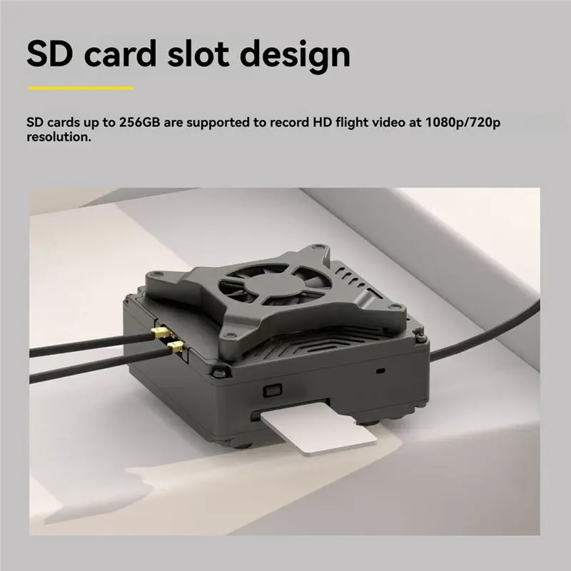 YSUN-Avatar GT Kit High Power Long Distance Transmission VTX Kit Night Vision Fixed Wing HD Image Transmission