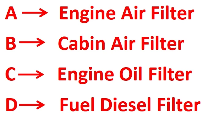 1/2/3/4 Filter Set For Chery Jetour X70/X70S 1.5T Air &Fuel &Oil&Cabin Filters Chery Jetour X70/X70S Air&Fuel&Oil&Cabin Air