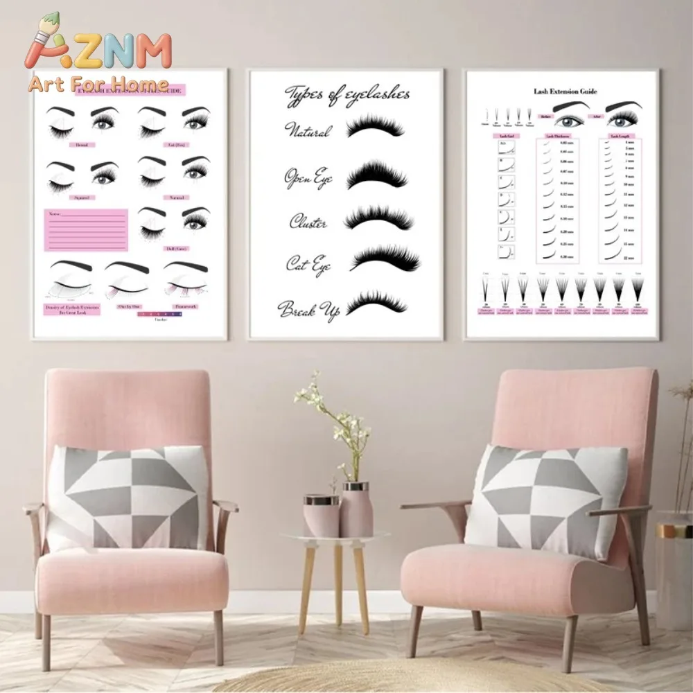 1Pc/3Pcs Beauty Salon Wall Art Painting Canvas Painting Home Decoration Eyebrows Eyelash Picture Decoration Painting