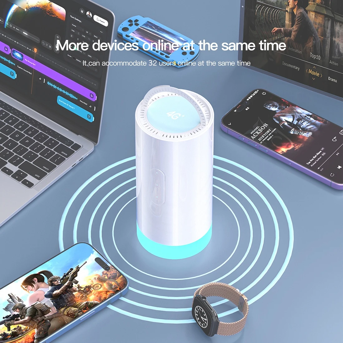 Router Smart Ai 4G + LTE WiFi 6 Router Dual Band 4G CPE Cat7 Wireless WiFi SIM Modem Router interno 10000mAh Wifi mobile