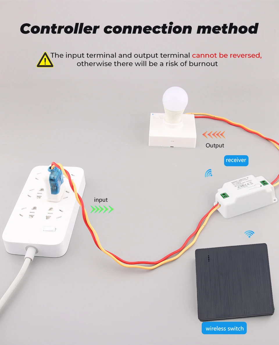 RF Wireless Remote Control Light Switch 433Mhz Mini Remote Control,1/2/3Gang Wall Transmitter Switch For Lmote Controller AC220V