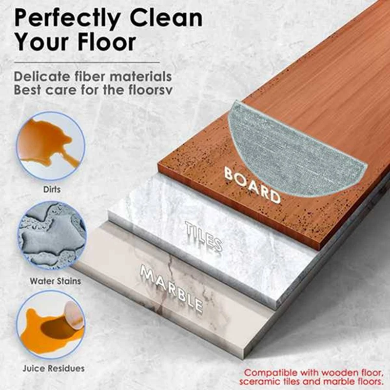 For R1 Edge/R1D Edge for MiWhole M9 Lite for Eve /Eve S Replacement Parts Side Brush Mop Cloth