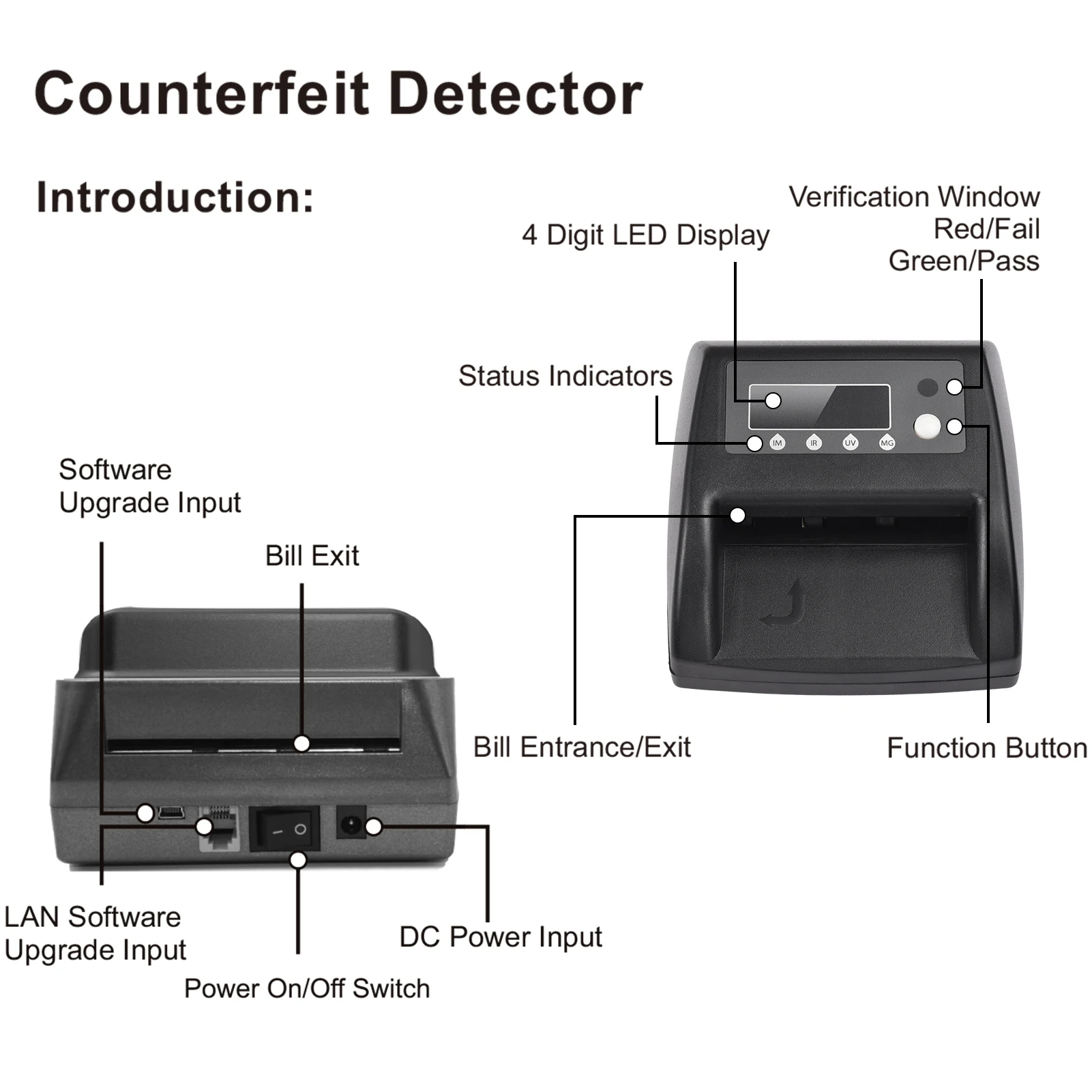 Mini UV Counterfeit Bill Detector EUR Money Counter Automatic Money Detection By UV MG IR Image Paper Quality Size Thickness