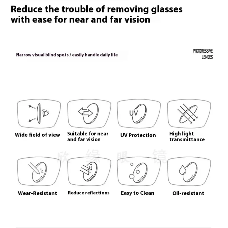 処方箋付き多焦点累進眼鏡レンズ 1.56 1.61 1.67 1.74 耐摩耗性反射防止レンズ 近視遠視用