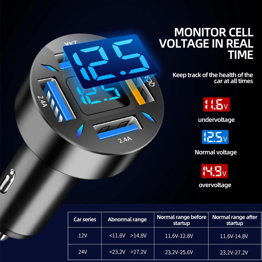 Caricabatteria da auto 4 in 1 ricarica rapida PD QC3.0 con voltmetro presa accendisigari adattatore di alimentazione per iPhone11 12 Samsung Huawei