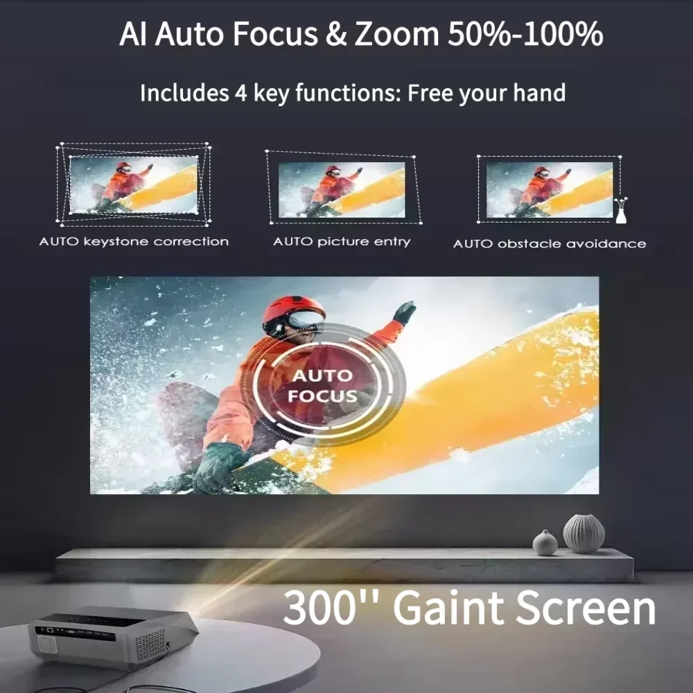 Thumbnail 4 - #19 Most Reviewed 4K TV Projectors