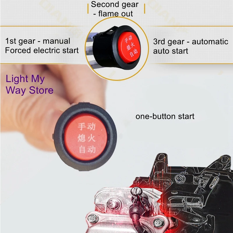 Imagem -04 - Veículo Elétrico Freqüência Conversão Range Extender Generator Inteligente Baixo Ruído 48v 60v 72v 4kw 5kw 6kw 7kw