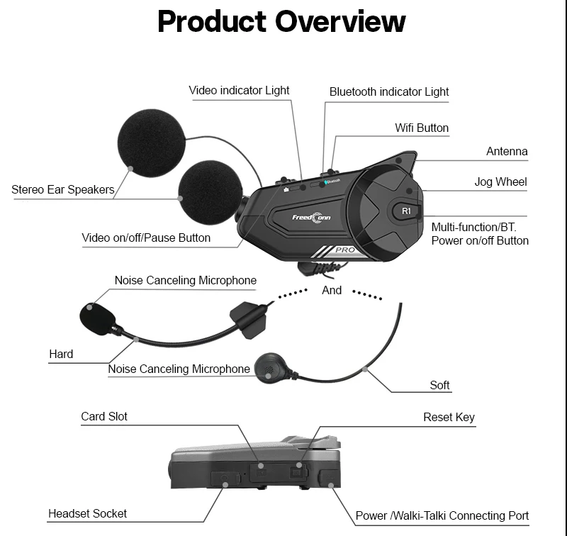 Freedconn R1 Pro Motorcycle Helmet  Bluetooth Intercom Headset 2k Camera