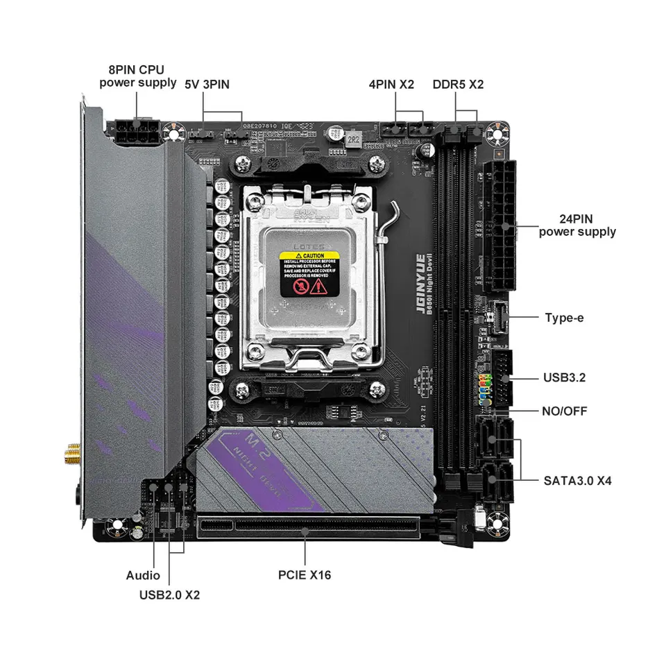 JGINYUE B650i Night Devil Mainboard ITX Mini DDR5 Computer AM5