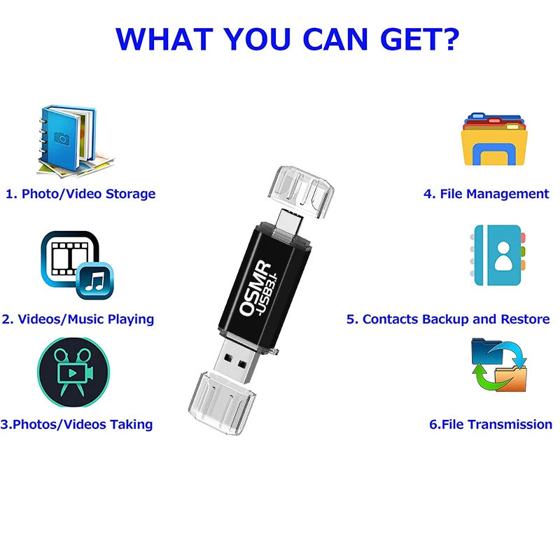 新型Type-C 2in1 OTG 128GB 64GB 32GB ペンドライブ 高速USBフラッシュドライブ OTGペンドライブ USB3.1 2in1 Type-C OTG USBフラッシュドライブ