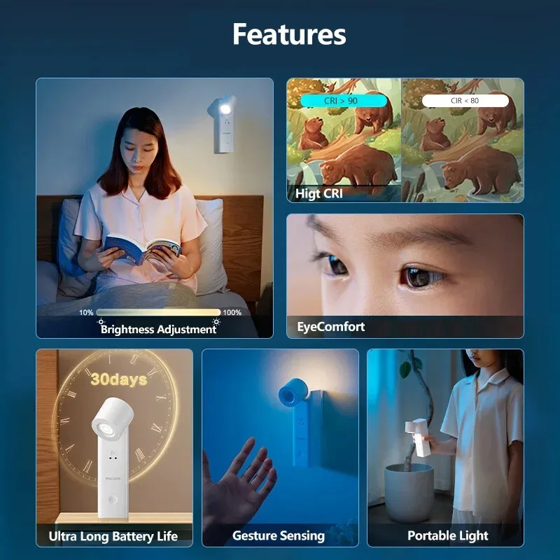 مصباح السرير بإضاءة ليلية من فيليبس PAS341، مستشعر حركة USB من النوع C، شحن بطارية كبيرة وتصميم محمول، ضوء قراءة LED