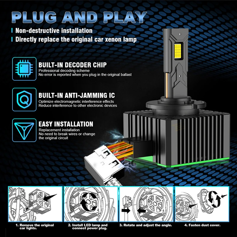 Bullvision D1S D3S LED Headlights HID D2S D4S D5S Turbo LED 30000LM 300W Two-sided CSP Chip 6000K Plug&Play Car Lamp Xenon HID view 5