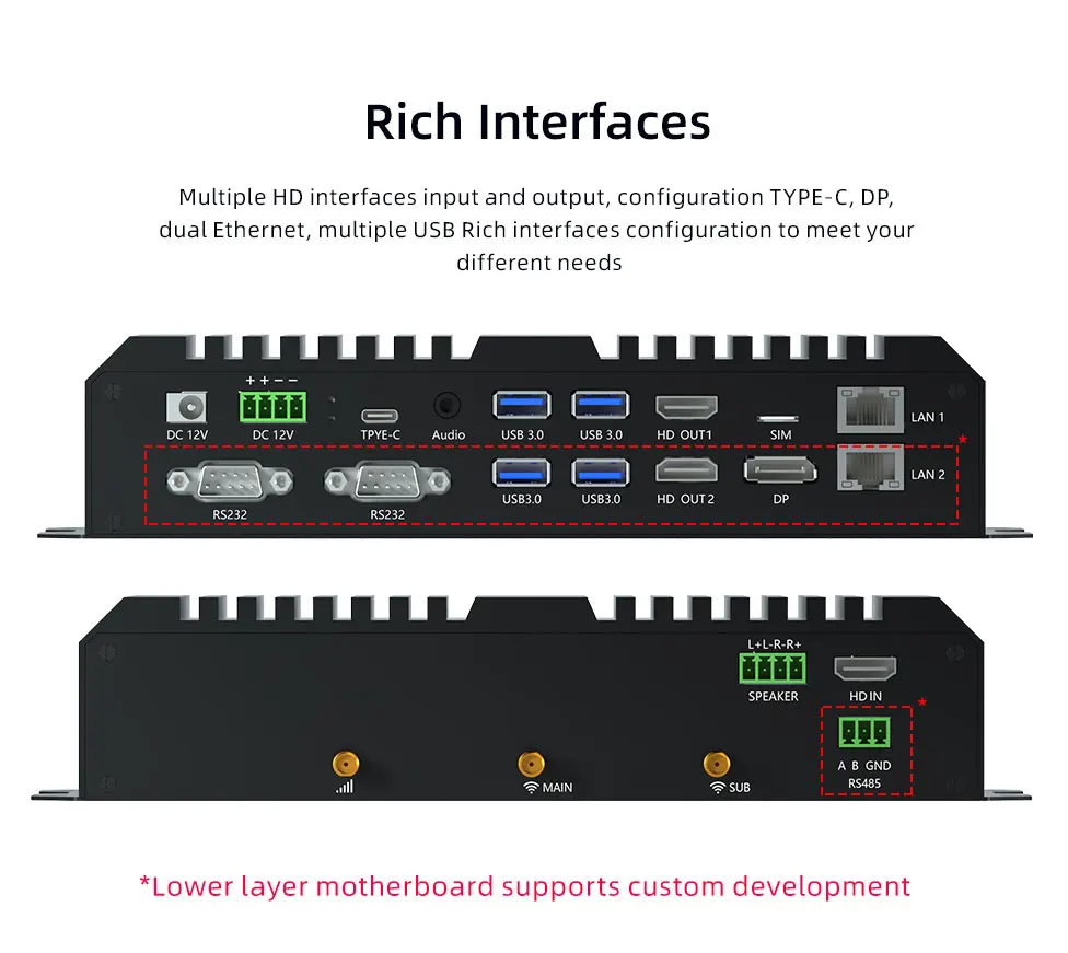 Встроенный твердотельный накопитель Expansion Edge Computing Rockchip RK3588 AIot 8K Double Ethernet Media Box