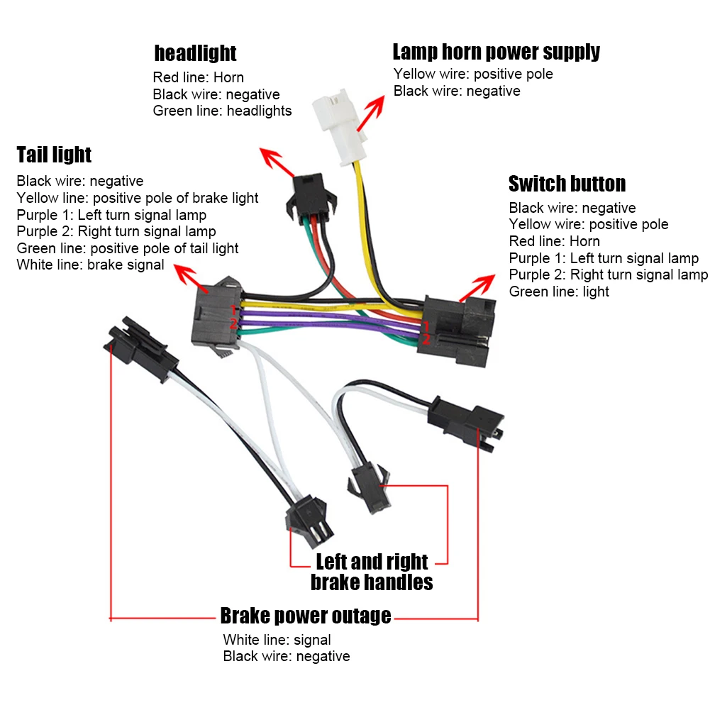 E-Bike Front Brake Rear Light Set 24V 48V Bike Rack Lamp with Horn Headlight Switch Electric Bicycle Turn Tail Light Accessories