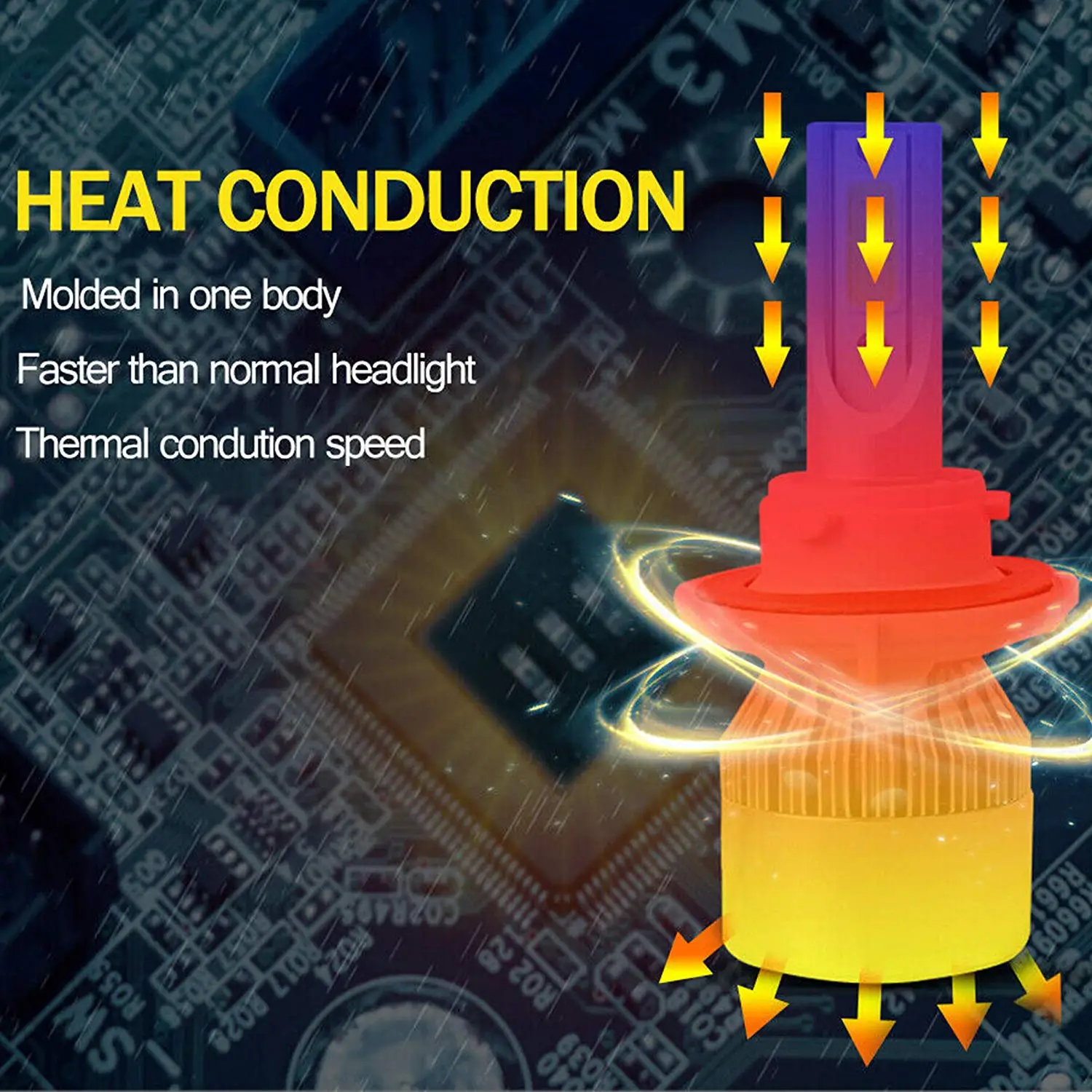 

(2 Pack) for H13 / 9008 LED Headlight (Near and Far), 72W Cool White Main in Car Light