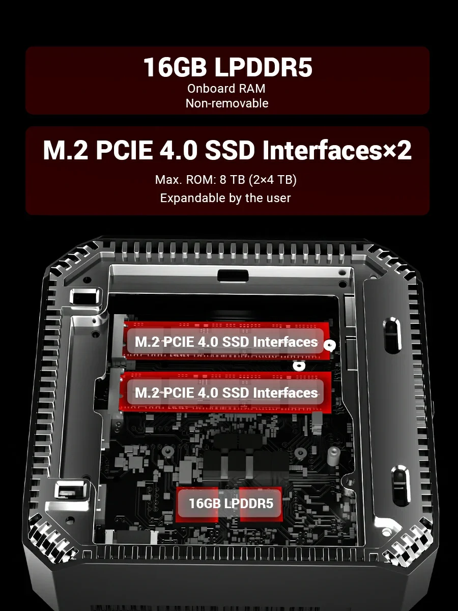 FIREBAT MINI PC A6 AMD Ryzen 7 7735HS 16GB DDR5 RAM 512GB SSD WIFI6 BT5.2 Windows 11 Portable Desktop MINI-PC Gaming Computer