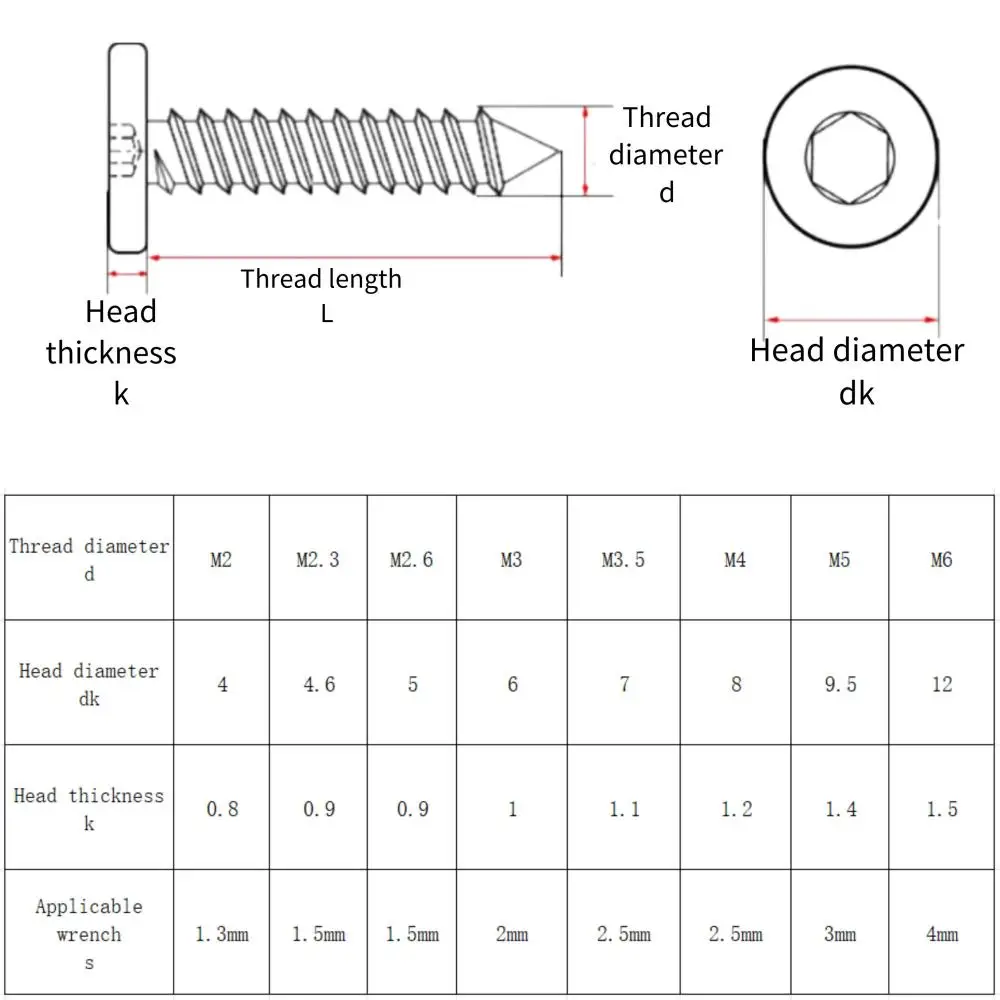 M2 M2,6 M3 M4 M5 M6 304 Edelstahl Sechskant Innensechskant Ultradünne Super Low Flat Wafer Head Selbstschneidende Schraube Holzschrauben – Detail 1
