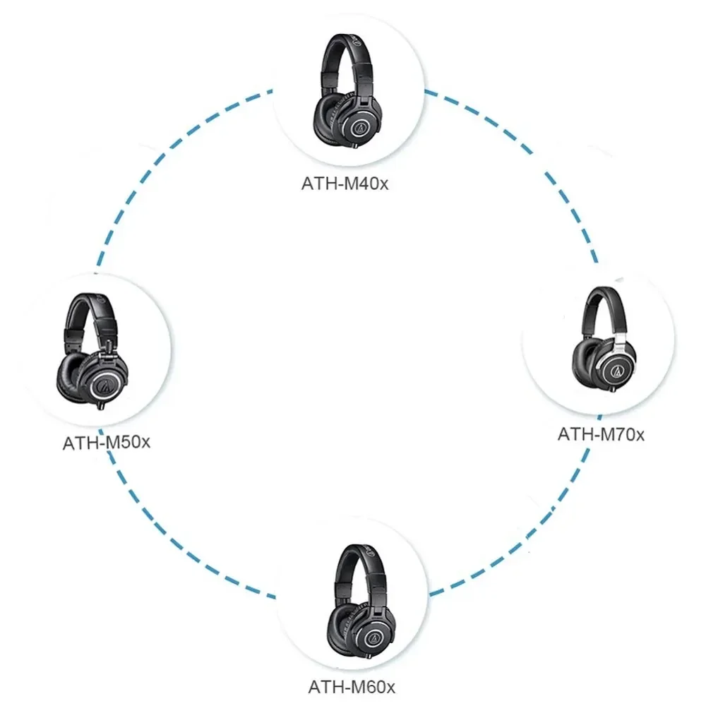 OFC 교체 케이블 익스텐션 코드, 오디오 테크니카 ATH-M70X ATH-M60X ATH-M50X ATH-M40X ATH M70X M60X M50X M40X 헤드폰용