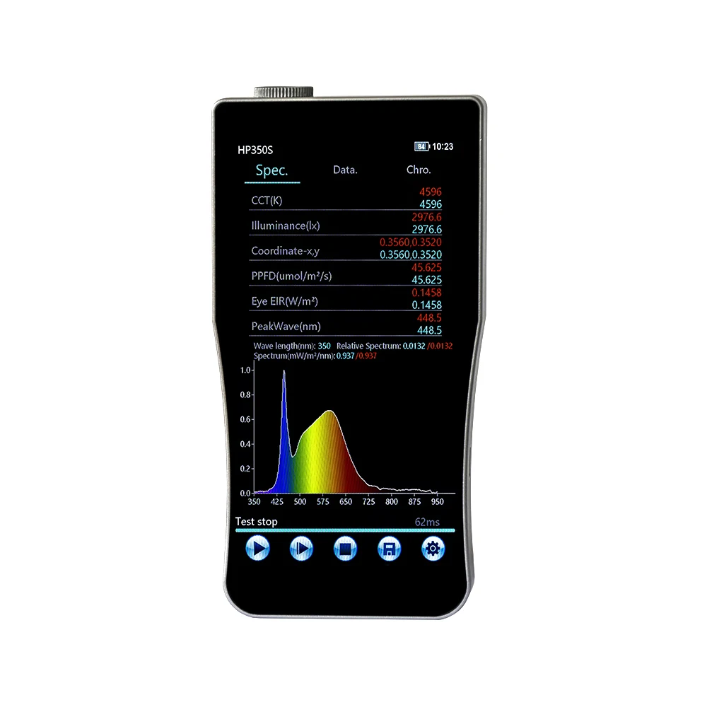 Spectrometer Light Wavelength Range 350-950 Nm Lux Meter for Led