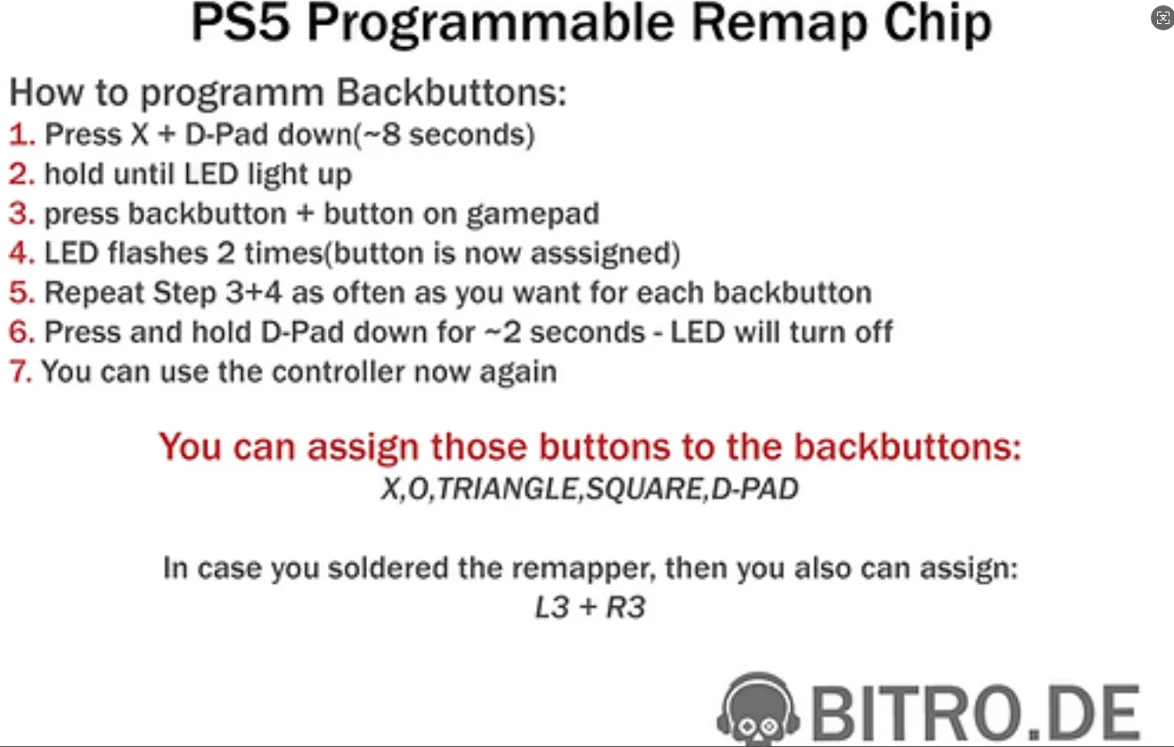 BITRO®PS5 programmable Remapper board BDM010/BDM020/BDM030/BDM040/BMD050