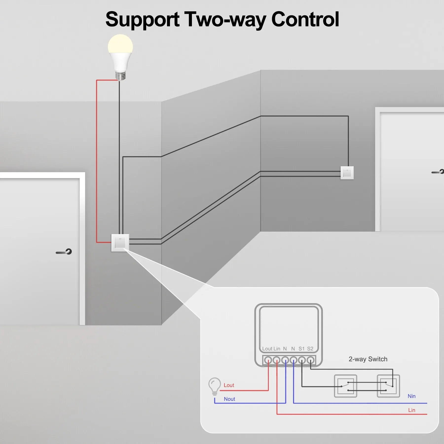 GIRIER Tuya ZigBee 3.0 Smart Light Switch Module Smart Home Automation interruttore fai da te supporta il controllo a 2 vie funziona Alexa Hey Google