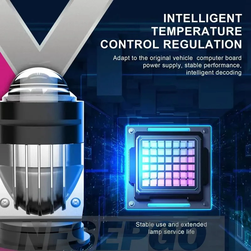 ABNO-H4 LED Projector Headlight Bulb Dual LED Lens Mini Projector Laser Y3 Tri-Color High/Low Beam 55W Turbo Fan