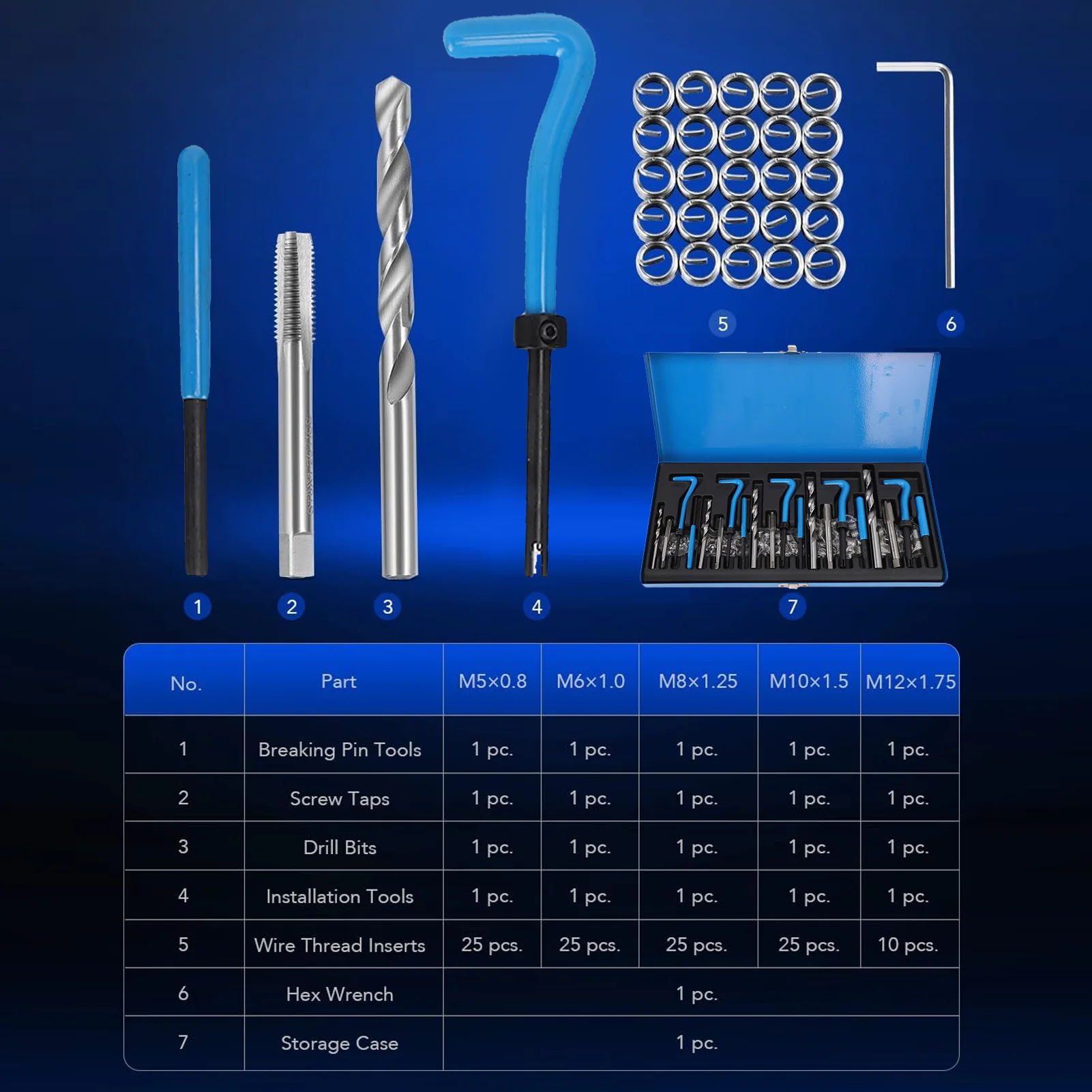 미터법 나사 수리 키트 HSS 드릴 비트 나사 인서트 탭 M5 M6 M8 M10 나사 수리 액세서리 나사 수리 키트