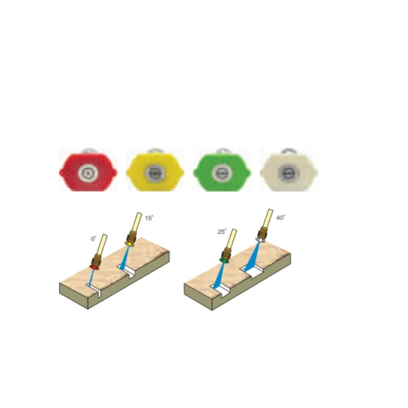 High pressure cleaner Cleaning equipment Electric car washer 380V electric high pressure cleaning