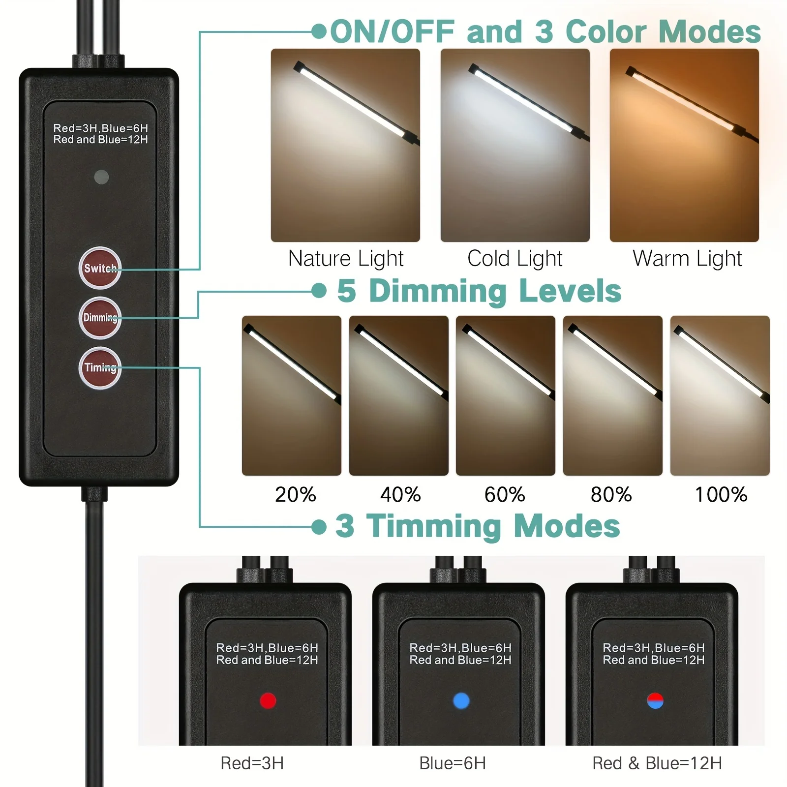 Clip-on Dual-head Study Eye-Care Desk Lamp 3-6-12 Hour Timer Function Reading Lamp Three Lighting Modes Five Brightness Level