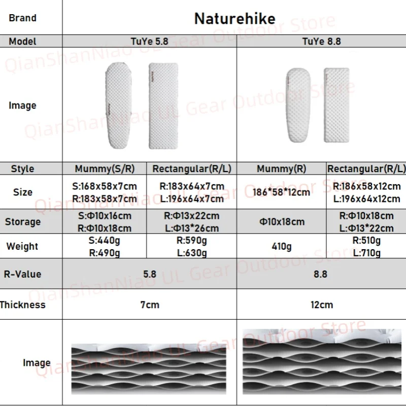 Imagem -03 - Naturehike-ultraleve Almofada de Dormir Inflável Camping Air Mat Inverno ao ar Livre Almofada Caminhada r Valor Colchão ul Tuye 8.8 5.8