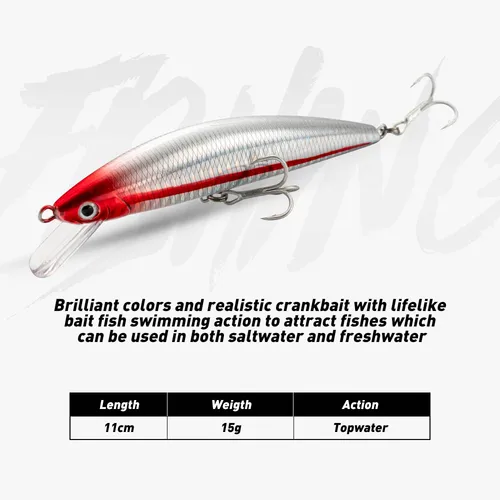 Imagen 2 del producto Señuelo de Pesca hundido Minnow 13cm 15cm 40g 60g sistema de peso señuelo duro Pesca anzuelos triples fuertes Wobbler Jerkbait Swimbait cebo