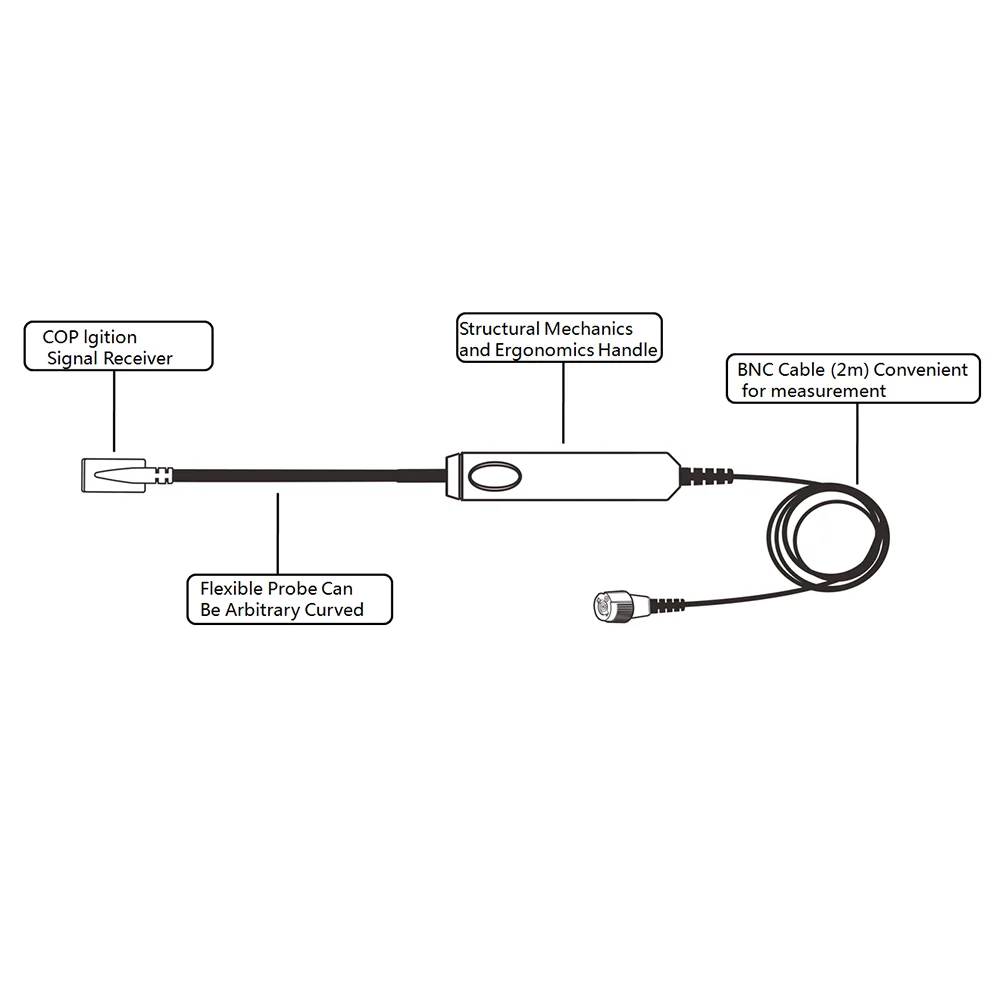 Hantek HT20COP Coil-on-Plug and Signal Probe Digital Oscilloscope Accessories for Automotive Engine Power Testing Detector