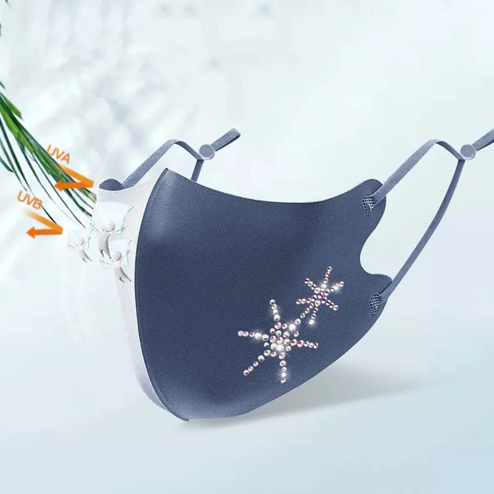 Рисунок 2 - Регулируемый ледяной шелк