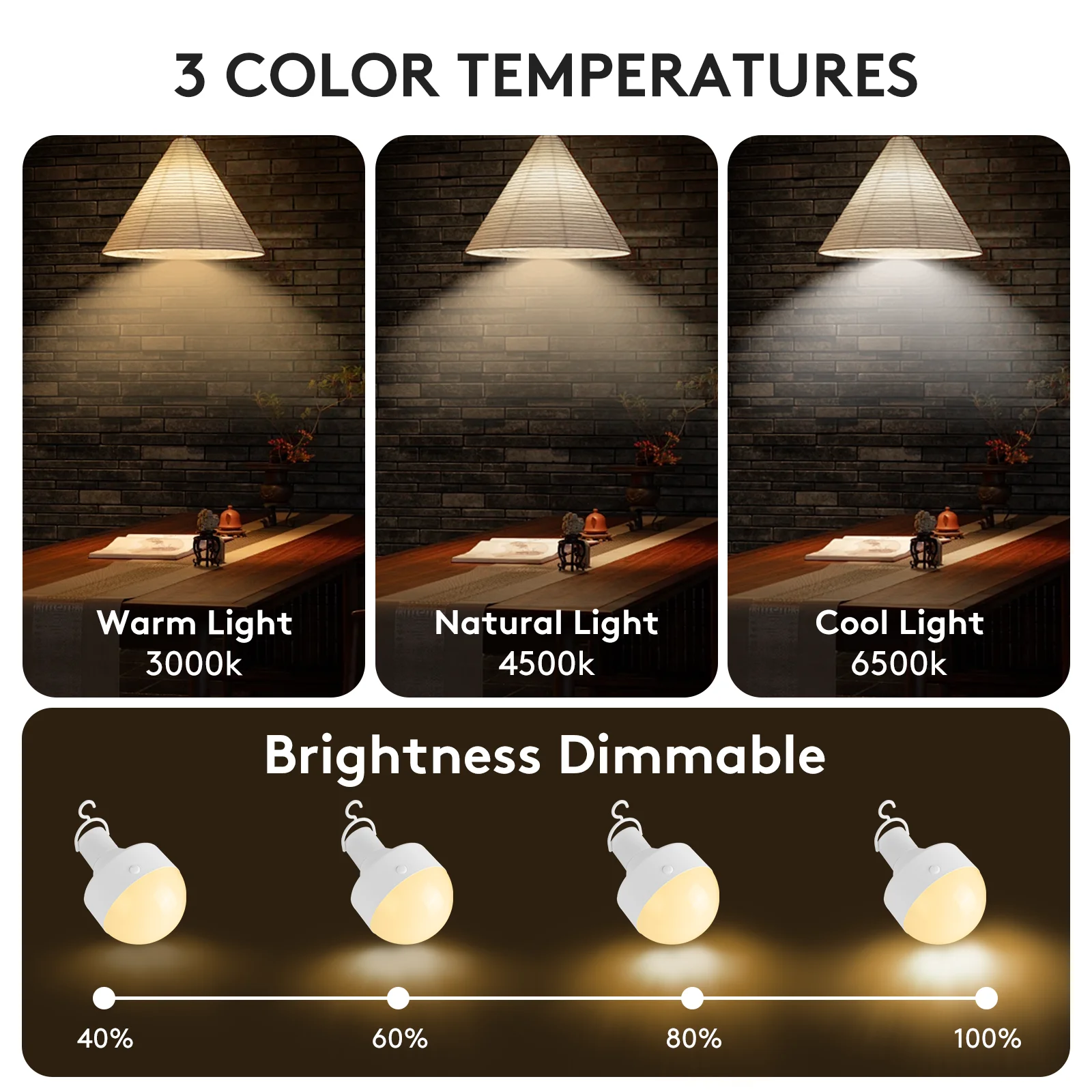 Battery Operated LED Rechargeable RGB Backup Light Bulb With Remote Control, Portable Emergency Lamp for Outdoor Camping Picnic