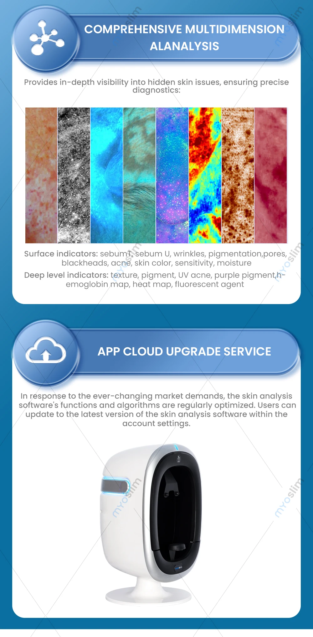 Professional New 3D Artificial Intelligence Skin Aging Simulation Analyzer O1 Intelligent Prediction Detection System