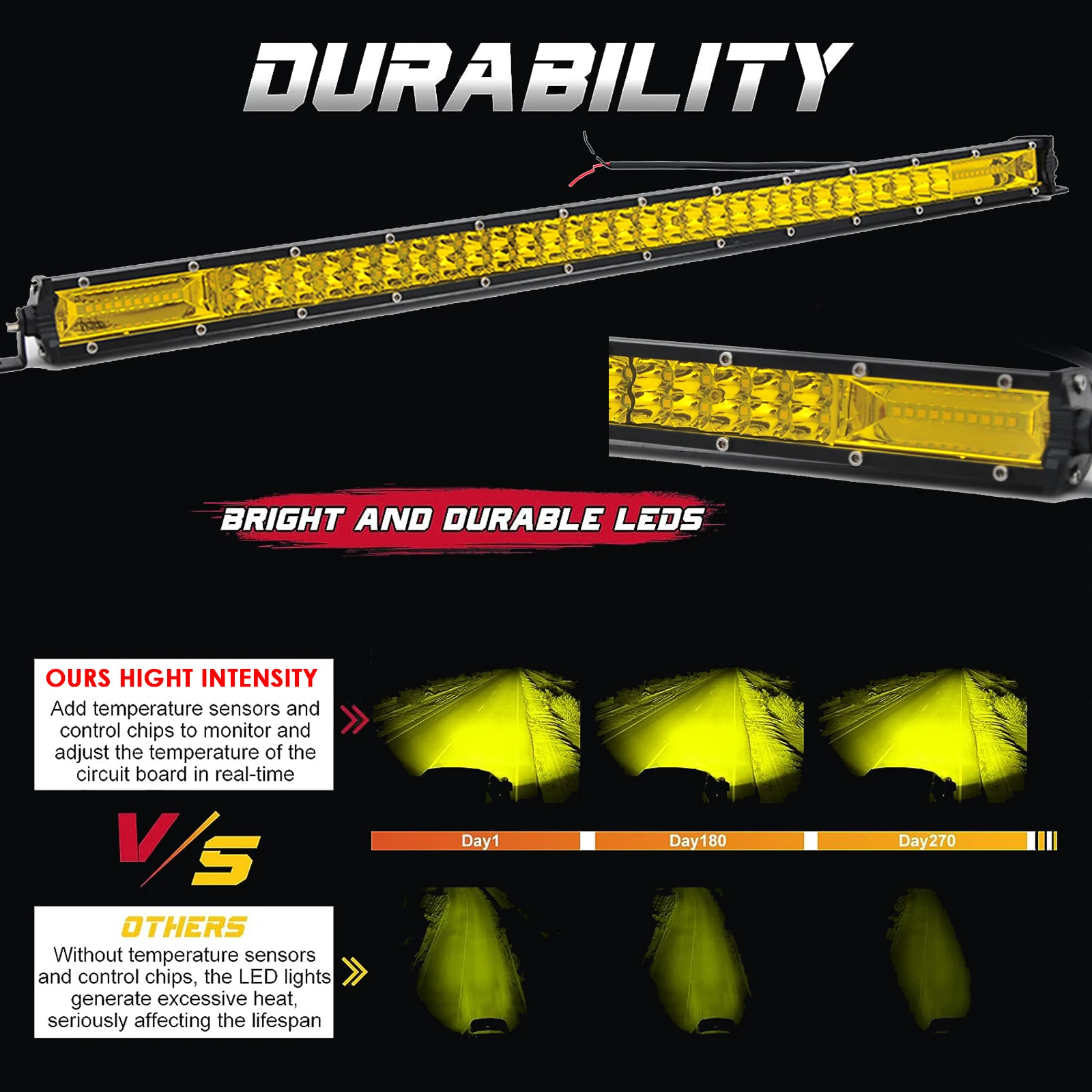 Yellow LED Light Bar Dual Row Slim 7 13 20 25 32 38 45 50inch 480W Offroad Waterproof Work Light Fog Driving Lamp for Car Truck