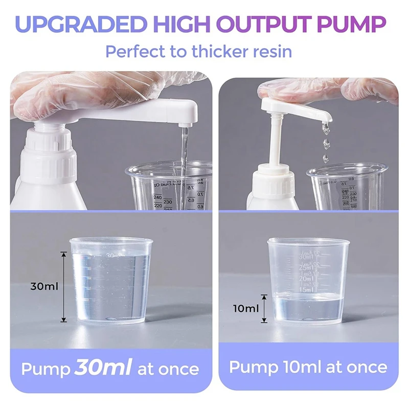 A19F-Upgraded High-Output Gallon Pump Dispenser, 2Pcs Heavy-Duty Leak Proof Large Resin Pump Dispenser