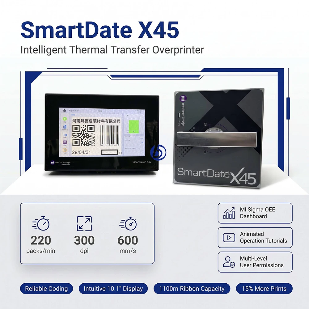 Markem Imaje Smartgate X45 32mm Print Head Industrial Date Encoder TTO Heat Transfer Coding Machine 300dpi Automatic Aerodynamic