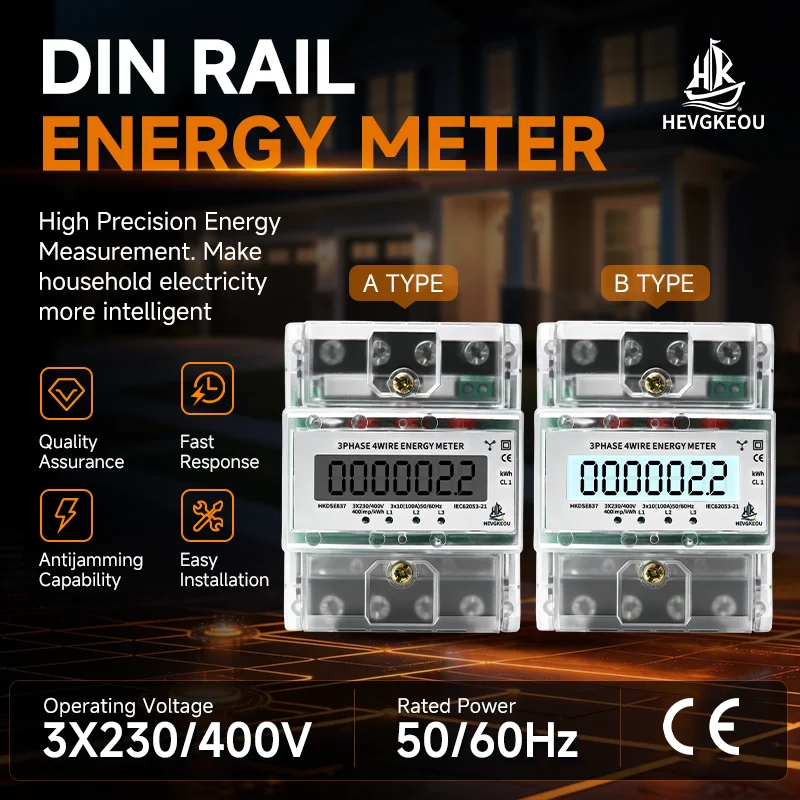 380V 3-Phase AC Current Panel Meter | 4-Wire Miniature Ammeter for Compact DIN Rail Mounting & Electrical Cabinets