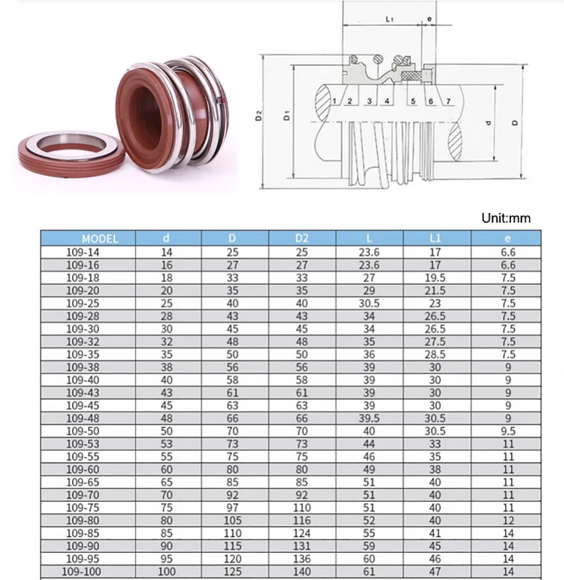 1Pcs MG1/109 Series Fit Alloy-Alloy 18 19 20 22 24 25 30-70mm Mechanical Shaft Seal Single Spring For Water Pump