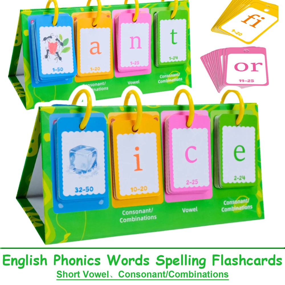 

Флеш-карты для изучения CVC-слов по методике фонетики для детей: инструменты для развития навыков словообразования, изучения английского языка и развития лексики.