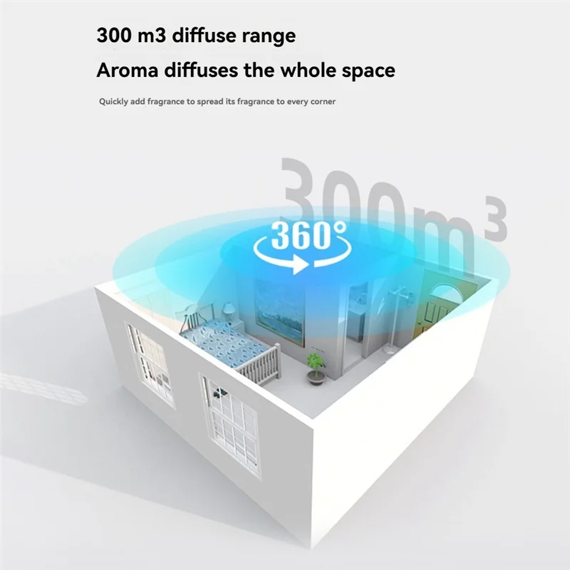 ABRB-300M³ Wall Plug Aroma Diffuser With Sensor Night Light Smart Bluetooth App Fragrance Diffuser EU Plug