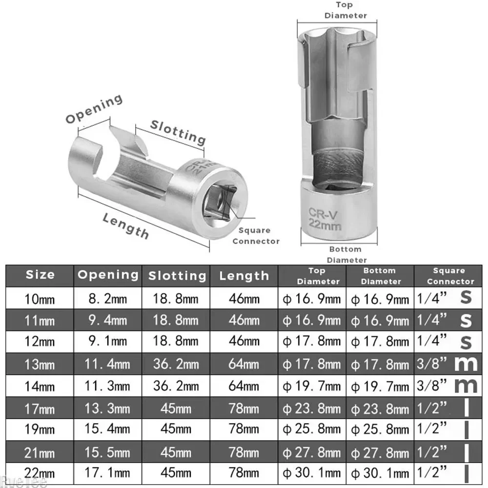 Open Oil Pipe Disassembly Sleeve Slotted Oxygen Sensor Flare Nut Socket Set Fuel Injection Hexagonal Wrench Repair Tool