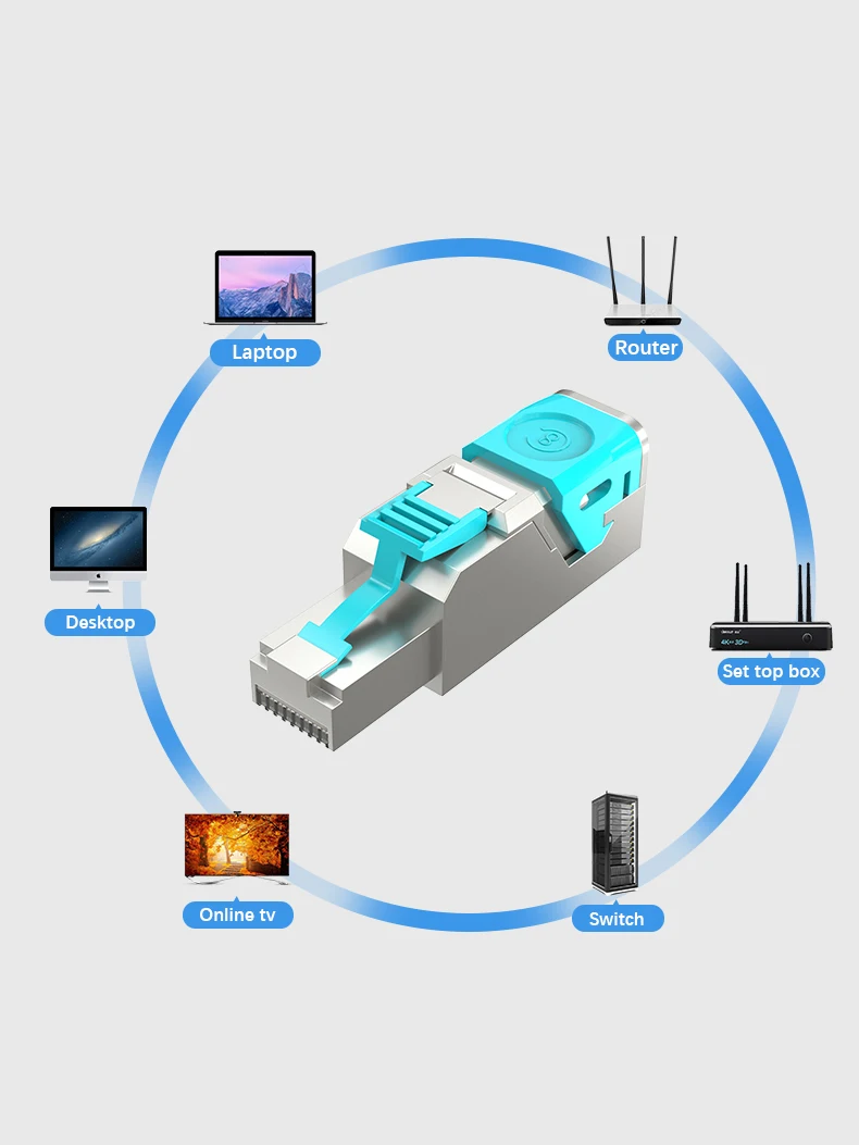 ZoeRax Cat8 Cat7 Cat6A RJ45-Stecker 40Gbps Abgeschirmter Ethernet-Stecker Werkzeugfreie Verbindung für 22-26AWG STP-Kabel – Detail 6