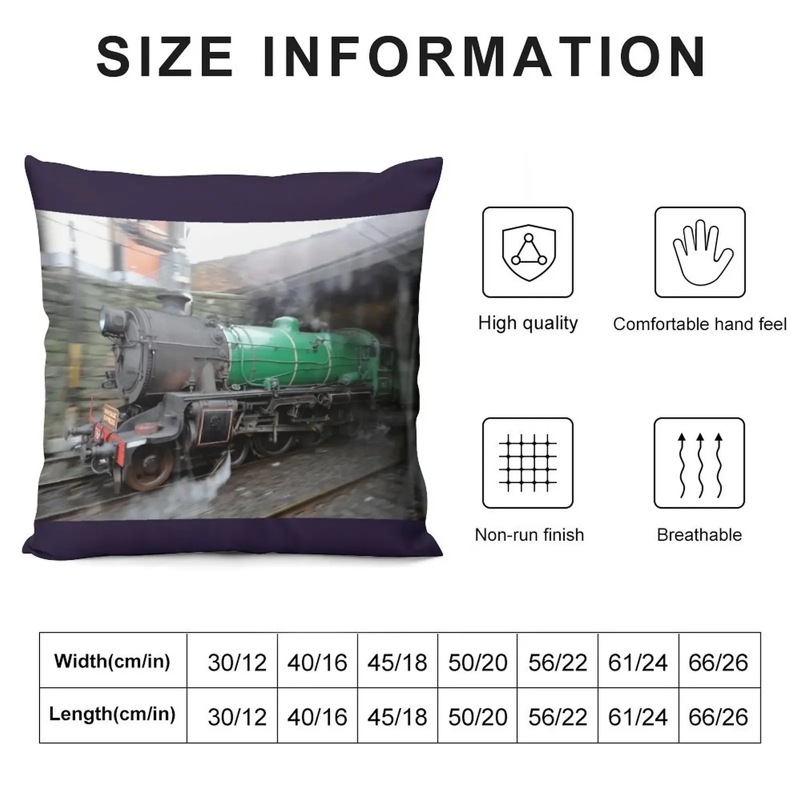 Steam Engine 3642, Sydney, Australia Throw Pillow Christmas Pillow Cases Throw Pillow Covers